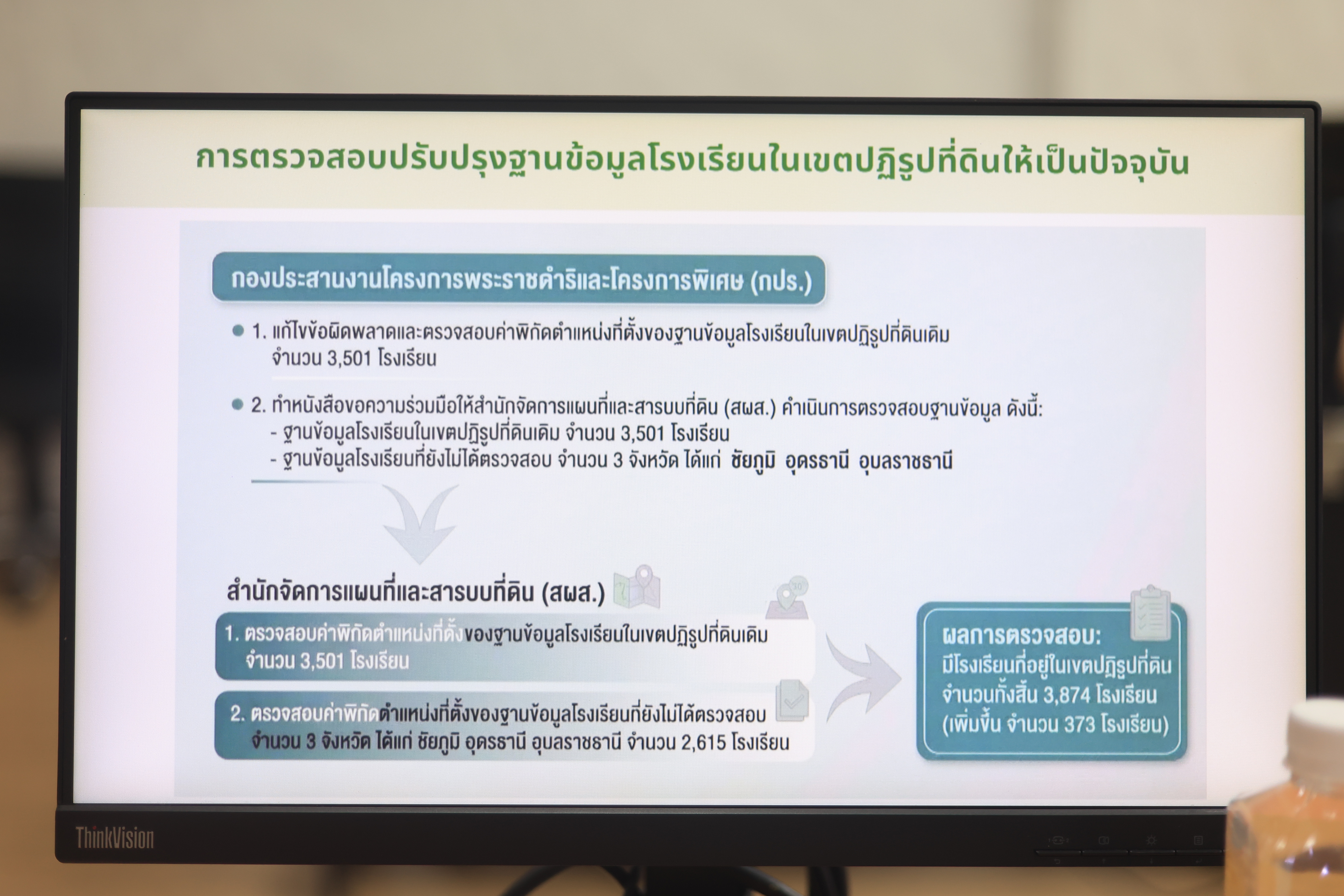 title - ส.ป.ก. ประชุมคณะทำงานดำเนินงานโครงการอนุรักษ์พันธุกรรมพืชอันเนื่องมาจากพระราชดำริฯ และ คณะทำงานฐานข้อมูลทรัพยากรโครงการอนุรักษ์พันธุกรรมพืชอันเนื่องมาจากพระราชดำริฯ ส.ป.ก. ครั้งที่ 2/2569